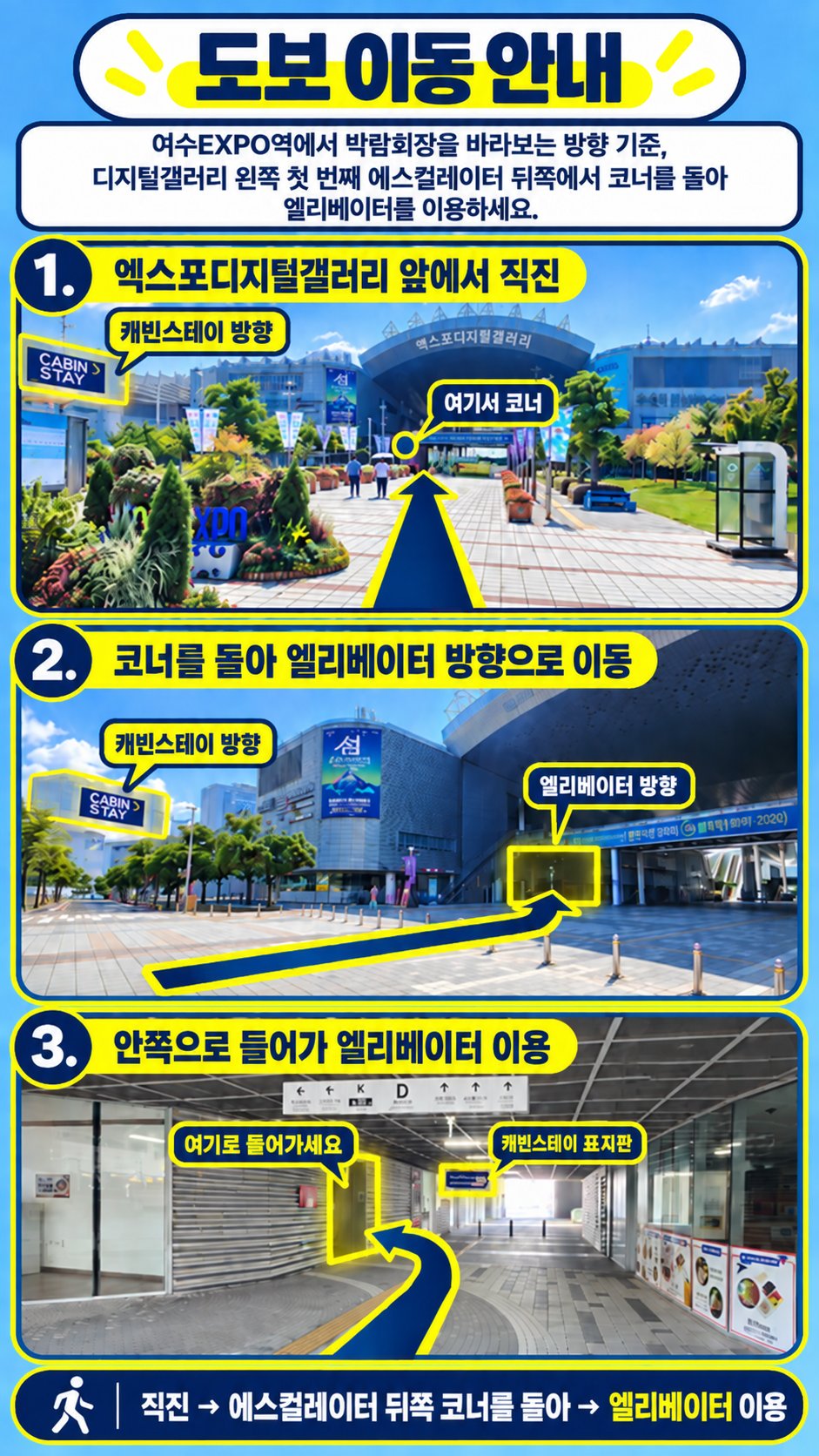 여수엑스포역에서 엘리베이터까지 도보 이동 안내